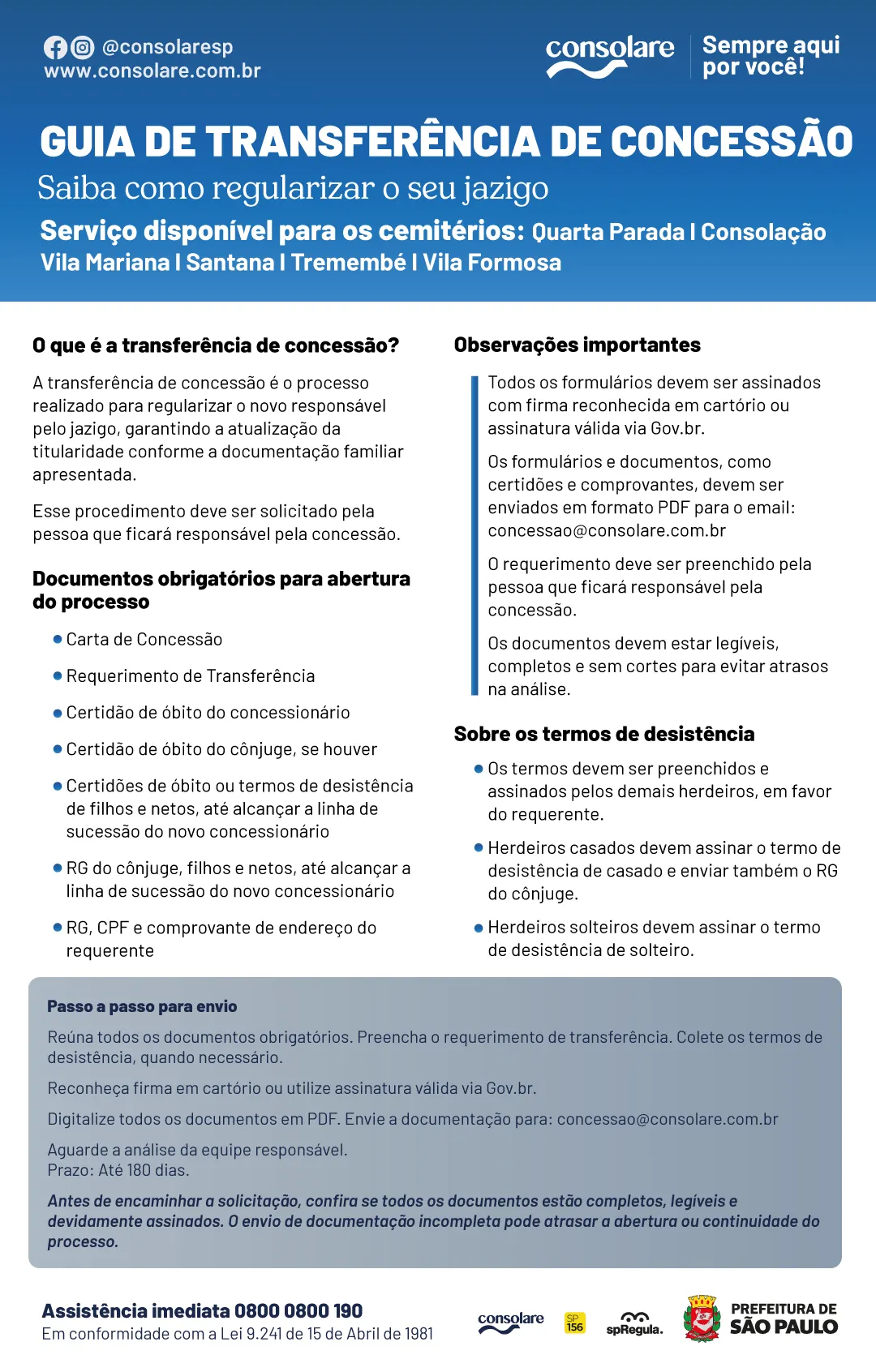 Cartilha de transferência de concessão